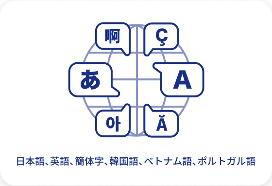 日本語、英語、簡体字、韓国語、ベトナム語、ポルトガル語