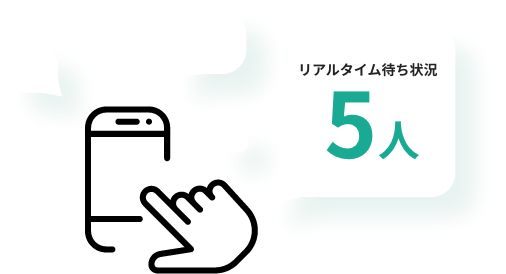 リアルタイム待ち状況