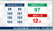 院内表示ディスプレイイメージ3
